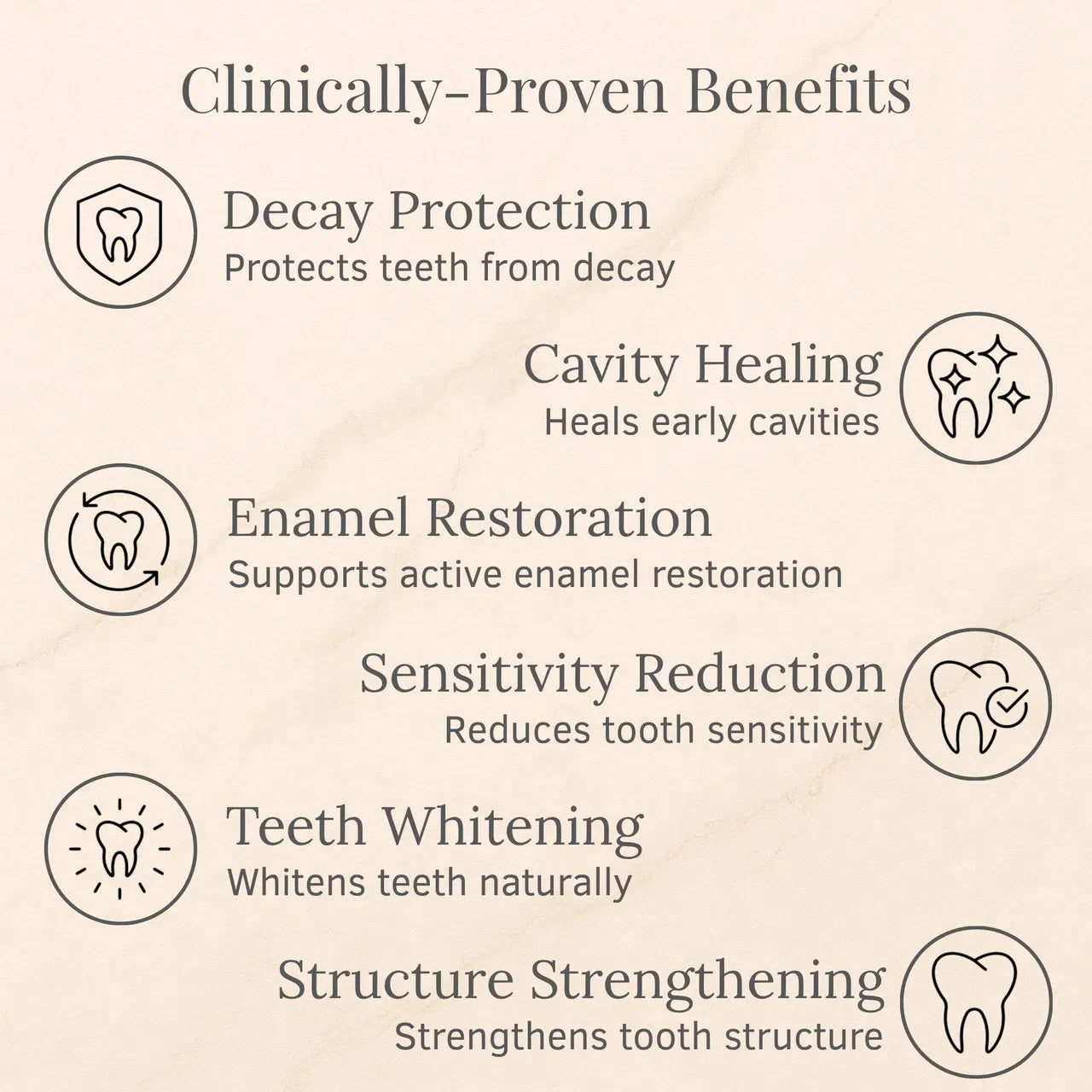 ZOVVOZ™ Advanced Enamel Repair & Whitening Kit (Includes Free LED Mirror)
